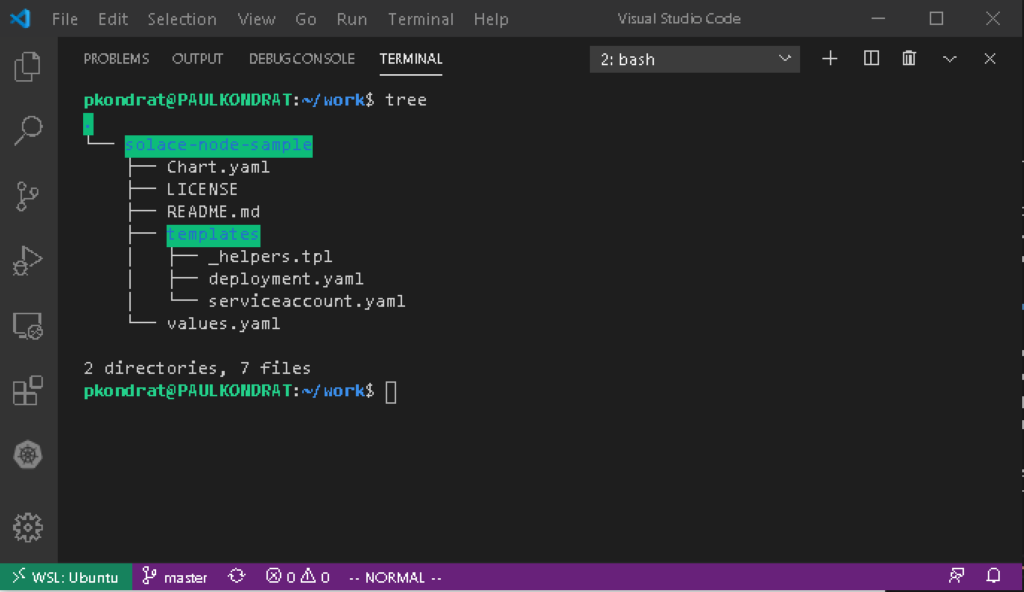 Solace Node Sample Chart