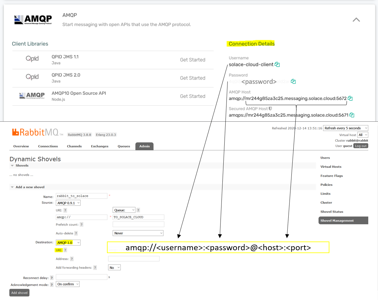 Shovel Solace Connection